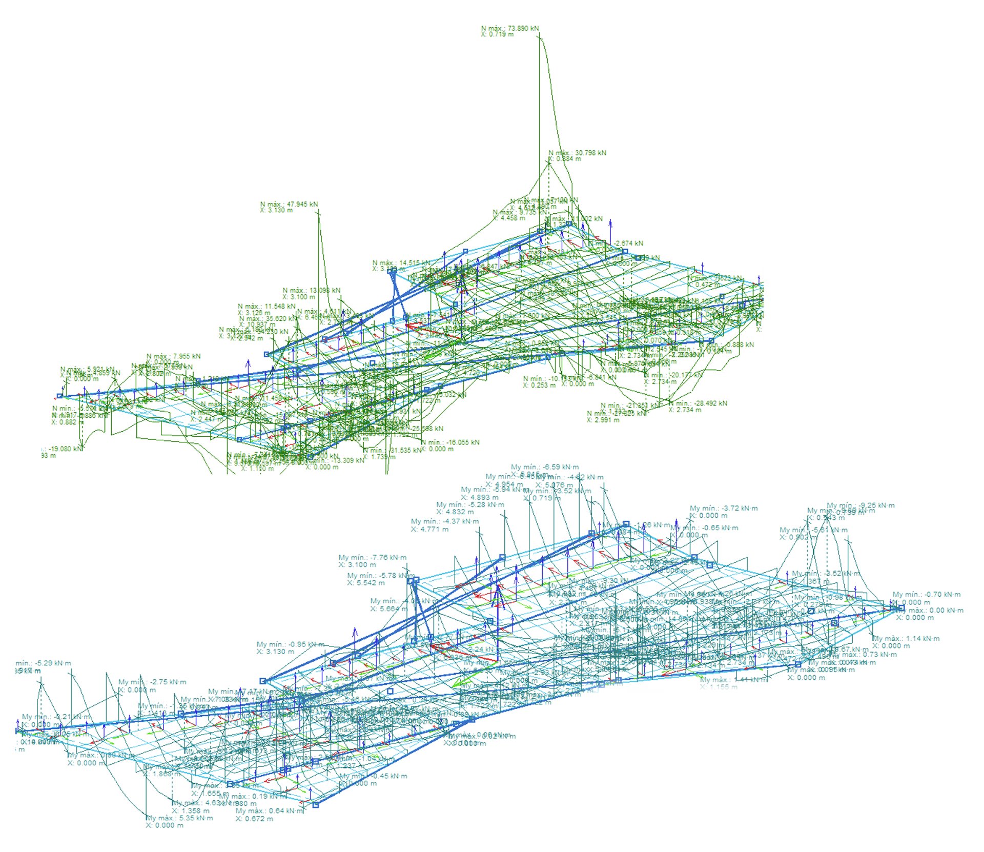 Ferusic Architects, Relja Ferusic, Structure