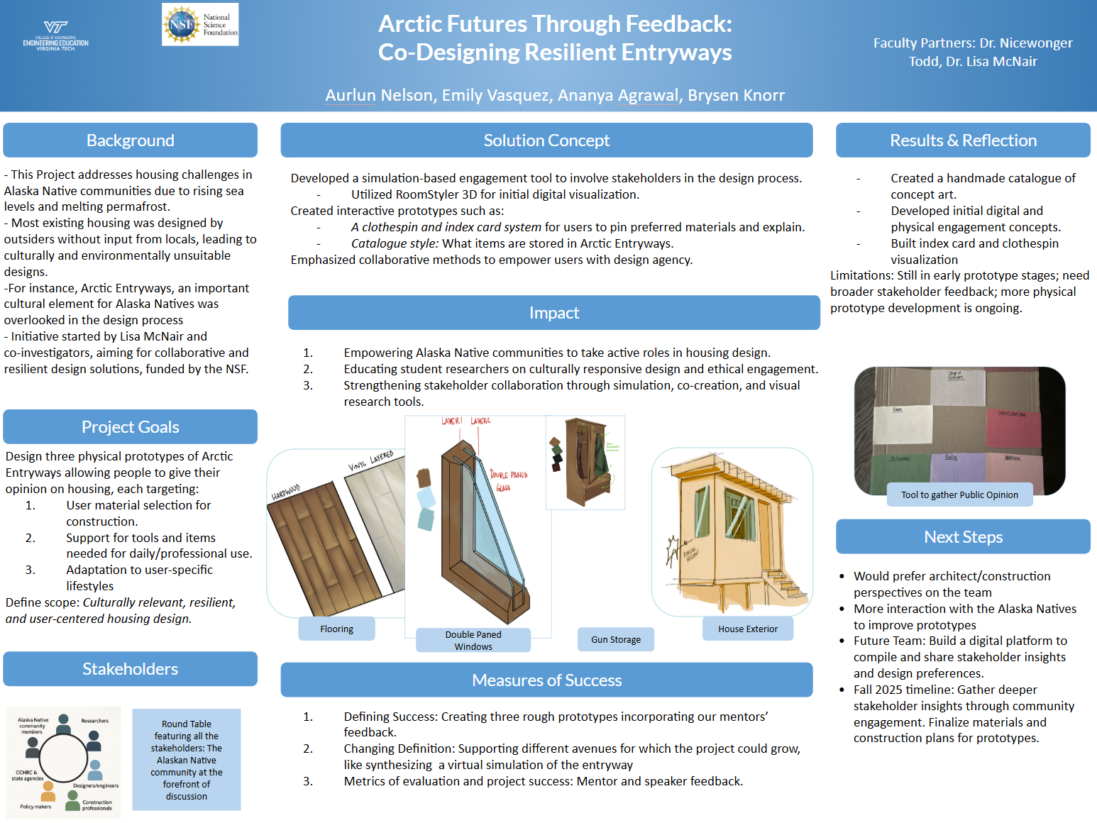 Co-Designing Arctic Entryways