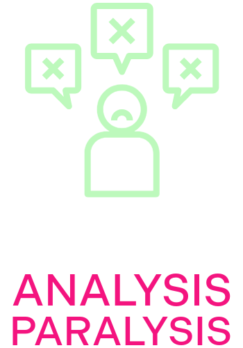 Icon of a person with three speech bubbles containing crosses, representing confusion or misunderstanding, with the words 'Analysis Paralysis' in pink at the bottom.