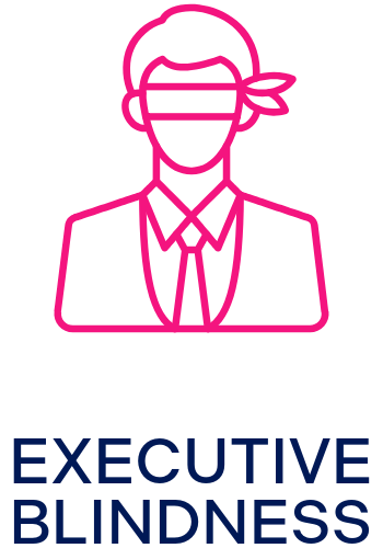 Line drawing of a person with an eye patch and a blindfold, labeled 'Executive Blindness.'
