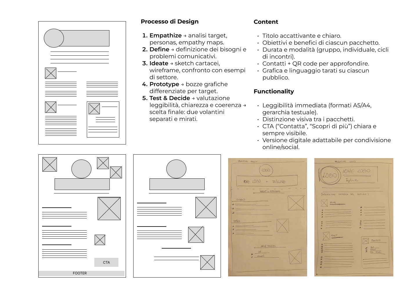 Wireframe(1).png