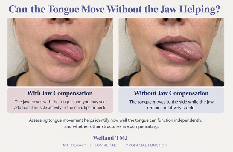 Person demonstrating side-to-side tongue movement with and without jaw compensation during an orofacial functional assessment.