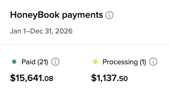HoneyBook payment report showing $15,641 in photography revenue in the first three months of 2026 — after Nicole Kilday rebuilt her website using the SEO and AI Visibility Framework