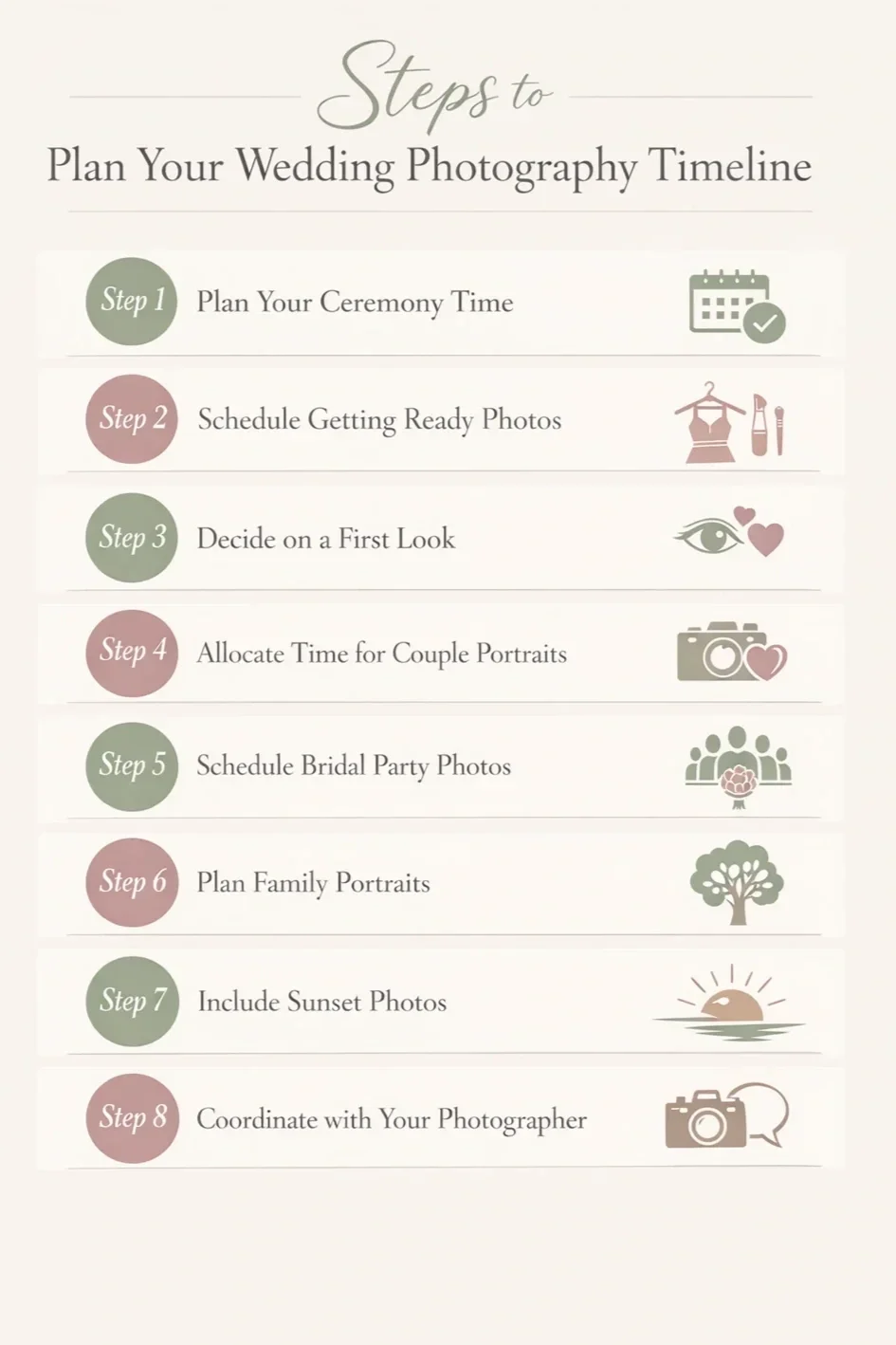 Step-by-step infographic showing how to plan a wedding photography timeline in New York including ceremony time, getting ready photos, first look, portraits, and sunset photos.