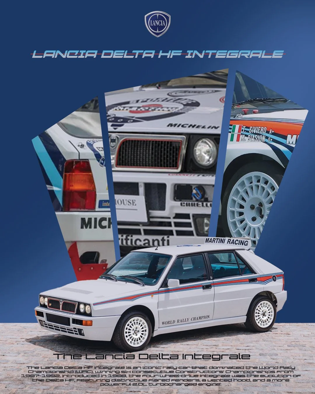 Lancia Delta HF Integrale Poster