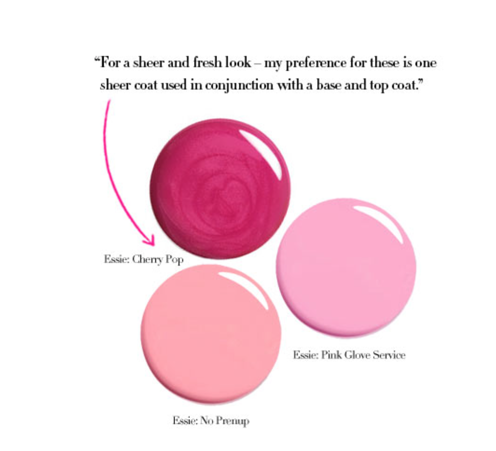 Three pink nail polish colors with labels. The first is Cherry Pop, described as a sheer coat. The second is Pink Glove Service, a soft pink shade. The third is No Premup, a light pastel pink shade.