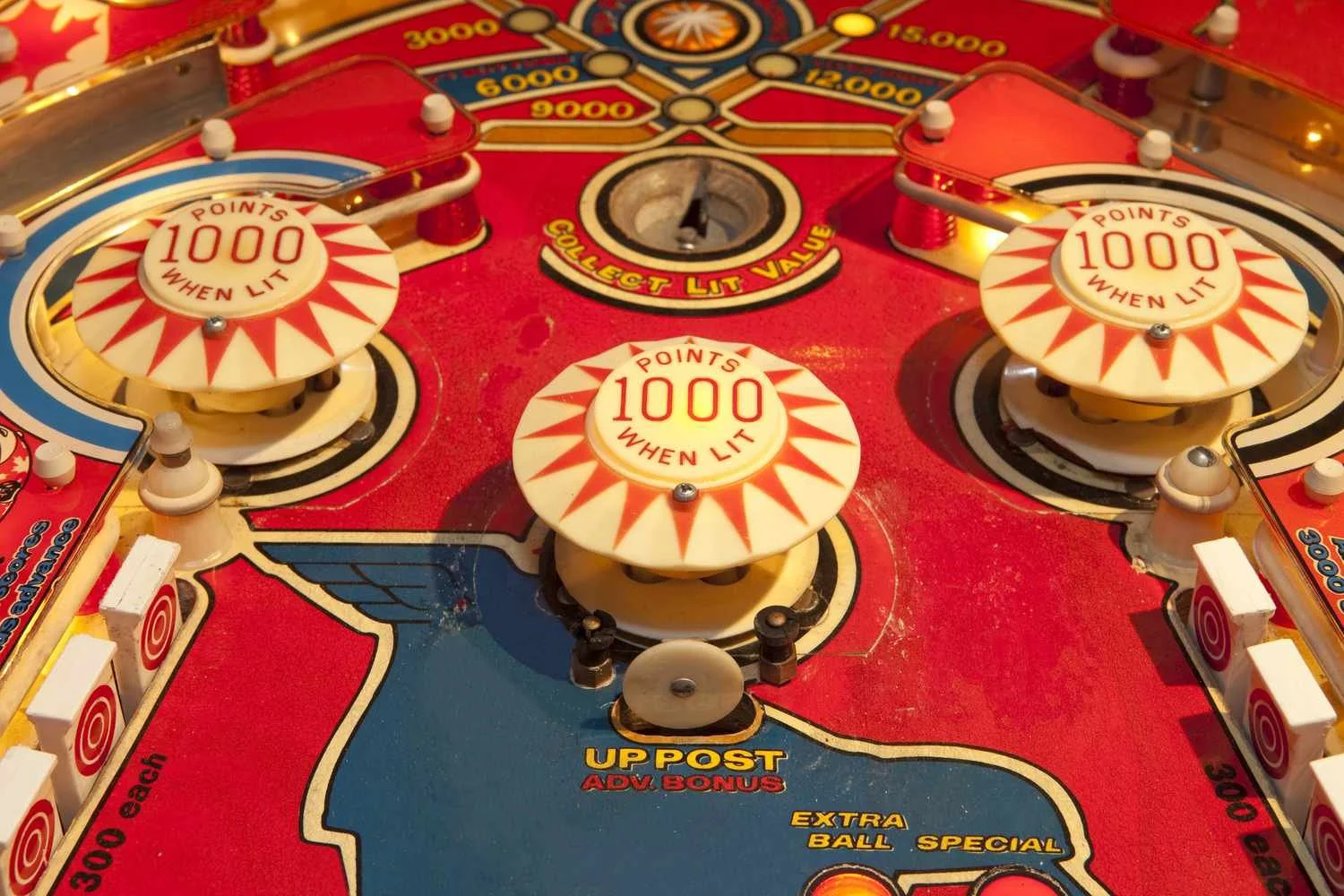Introduction to The Marketing Pinball Machine™