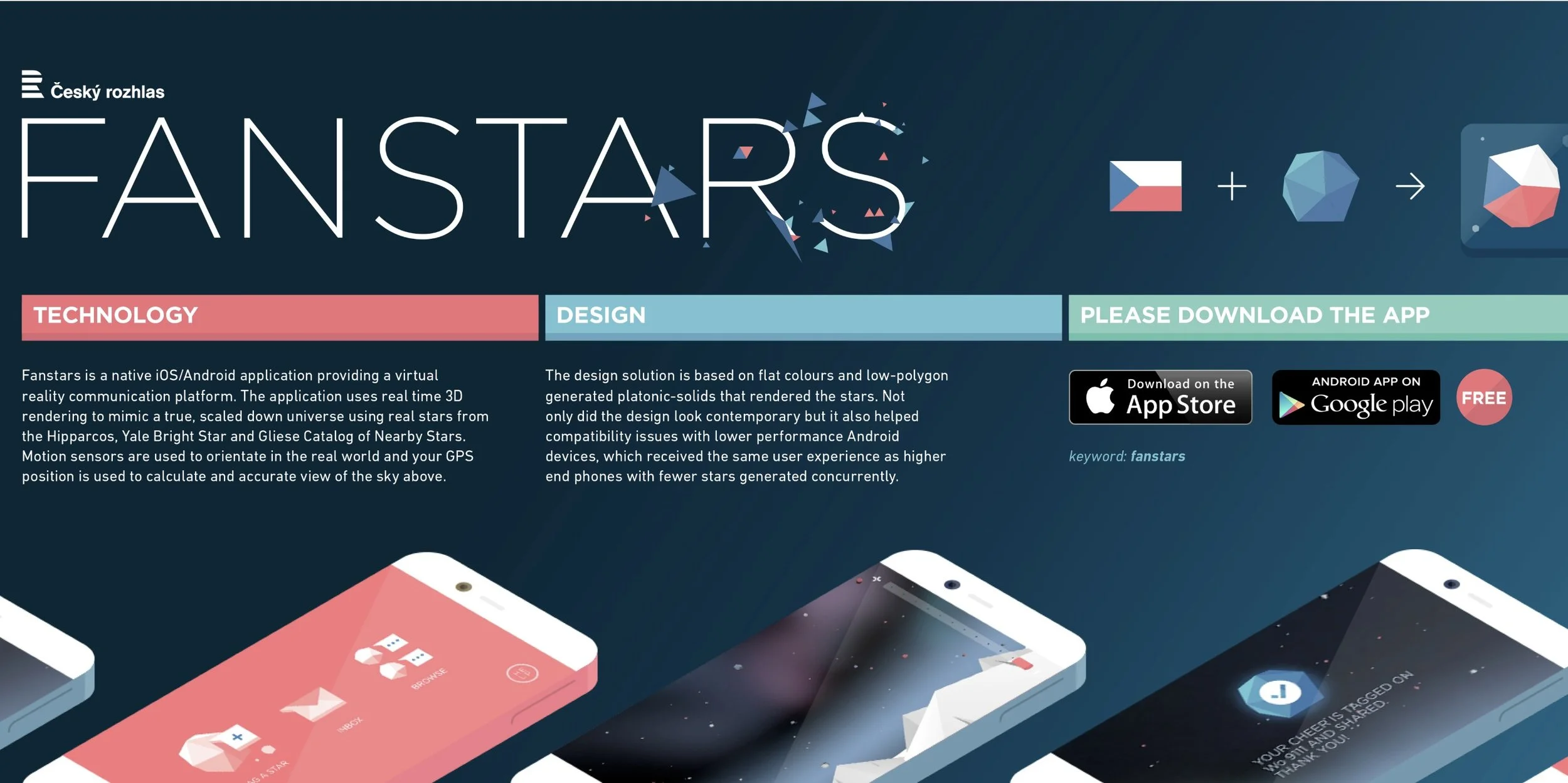 Promotional graphic for Fanstars app showing sections on technology, design, and download options, with images of smartphones and app store icons.