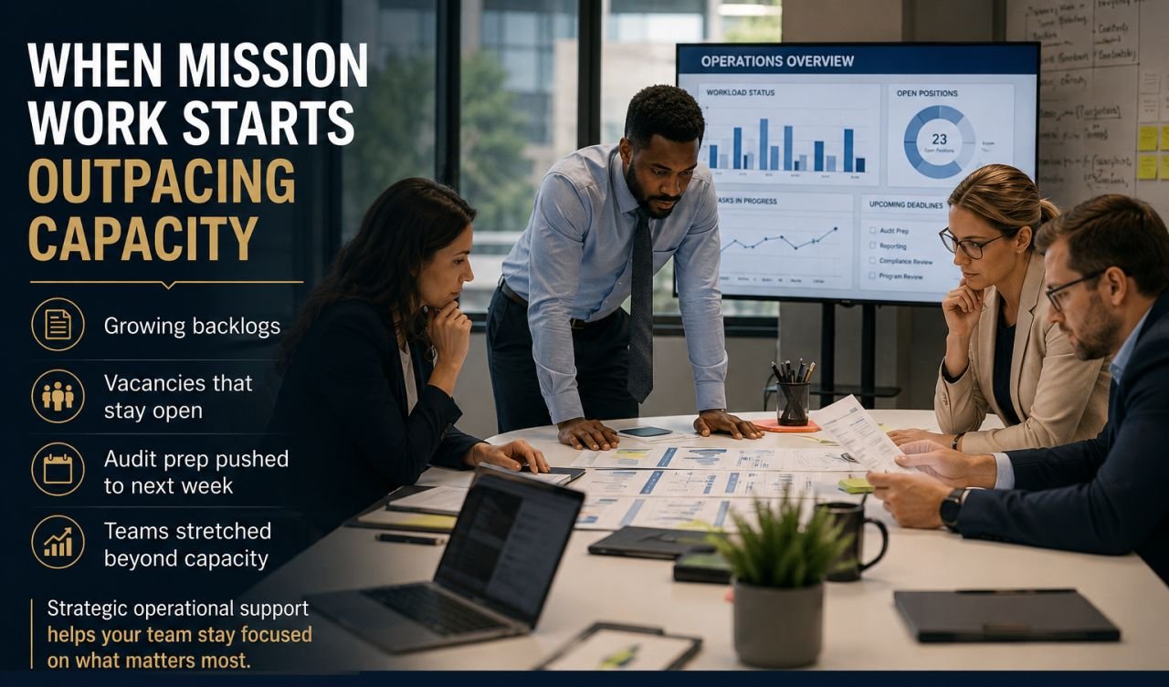 The "Operational Strain" Realization