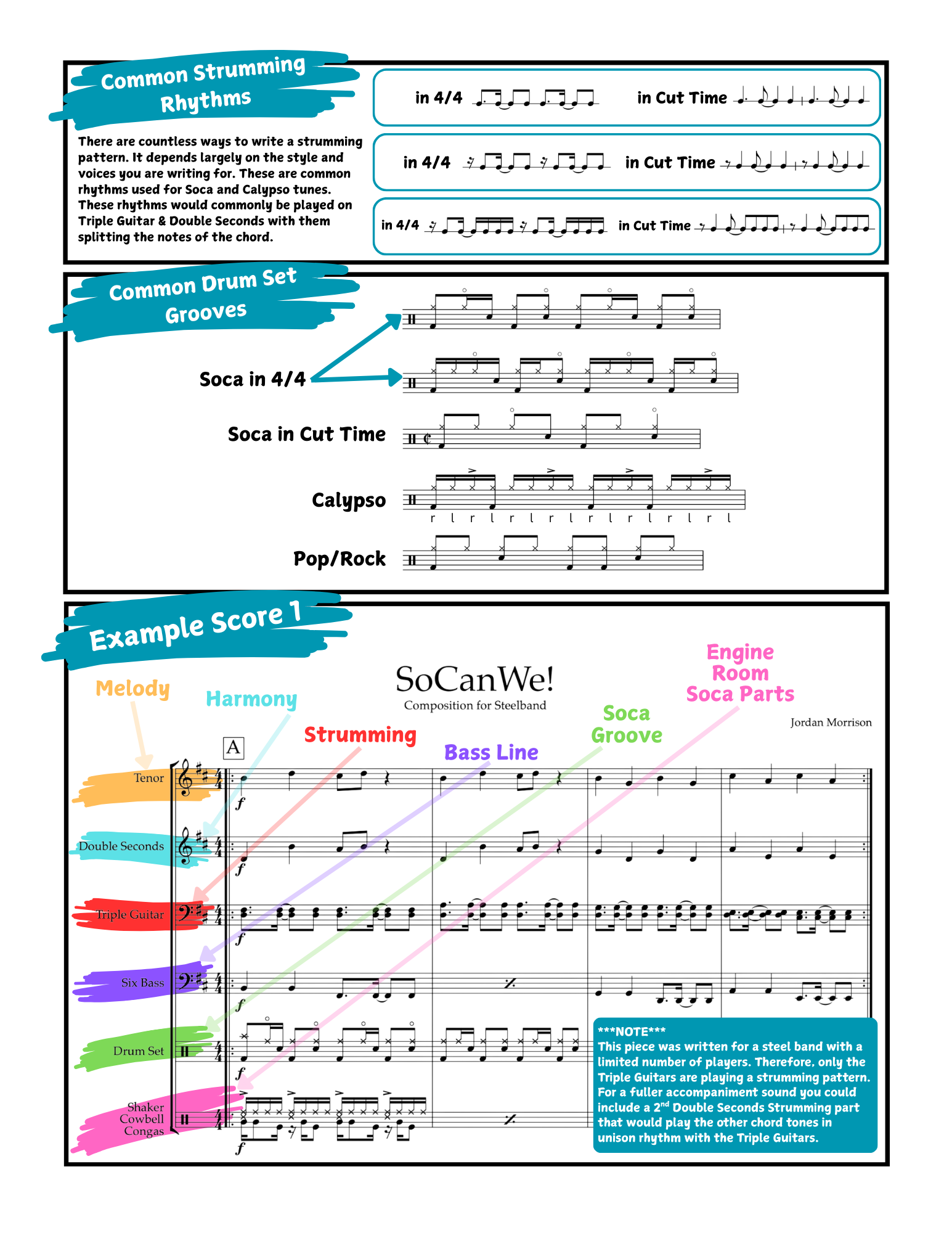Steelband Arranging Cheatsheet — Jordan Morrison Music