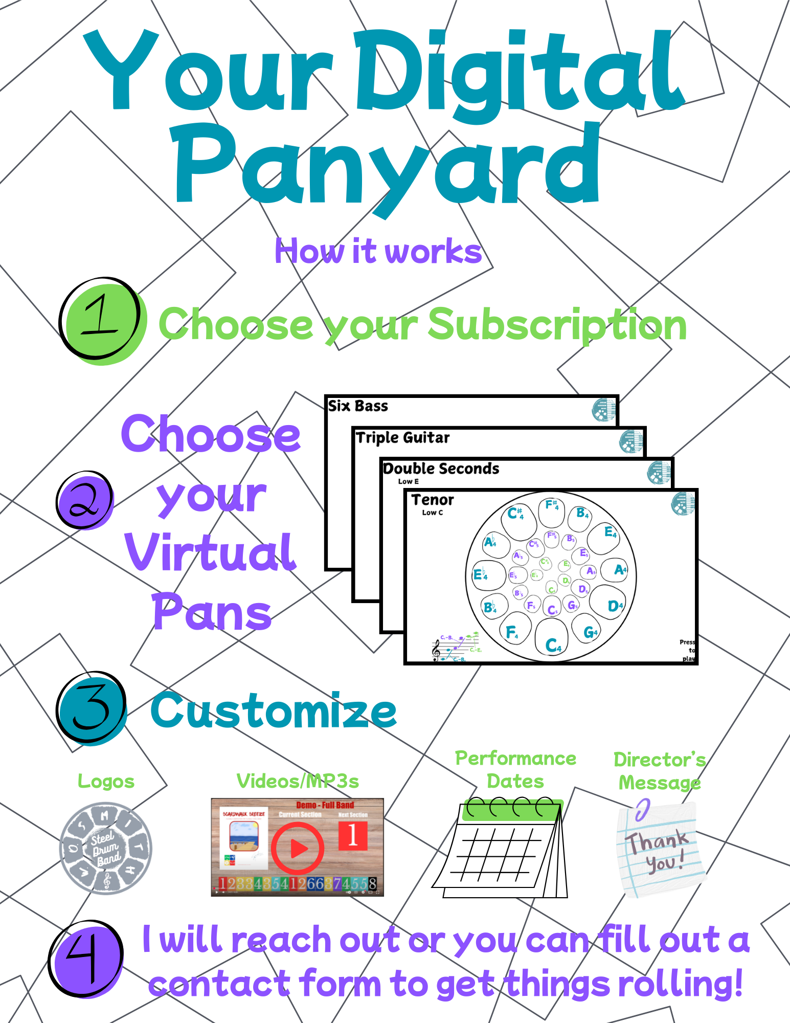 Your Digital Panyard