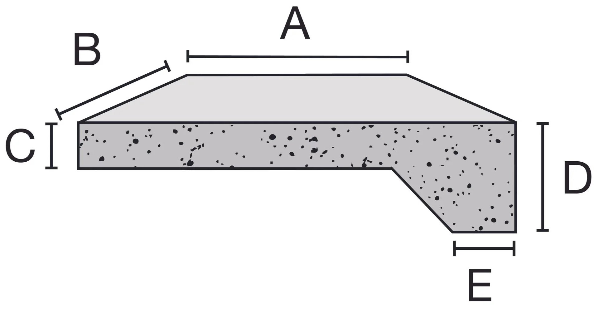 Deep Edge Slab Volume Calculator | Calculate Concrete Volumes Today — Precision Redi-Mix