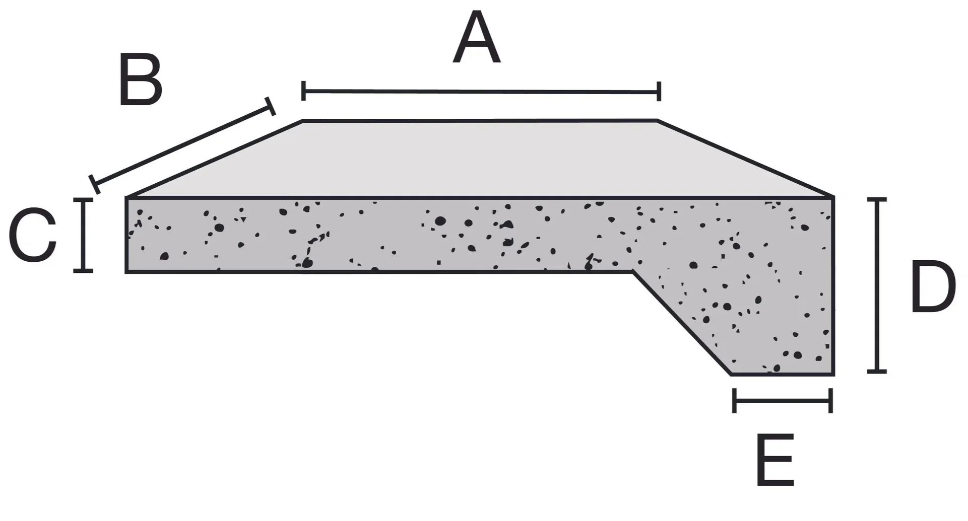 Volume Calculator | Calculate Concrete Volumes Today — Precision Redi-Mix
