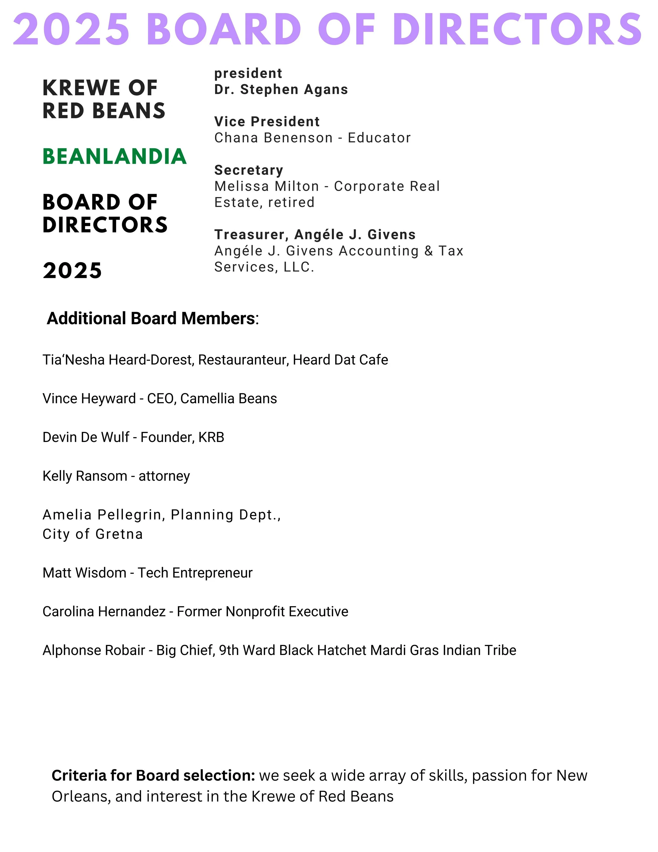 A list of the 2025 Board of Directors for Krewe of Red Beans and BeanLandia, including positions and names, with additional board member names and criteria for board selection at the bottom.