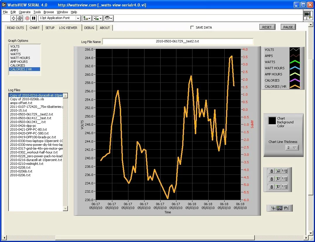 Gui For Large Data Using Labview LabVIEW Support