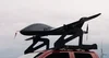 Sentinel R&D