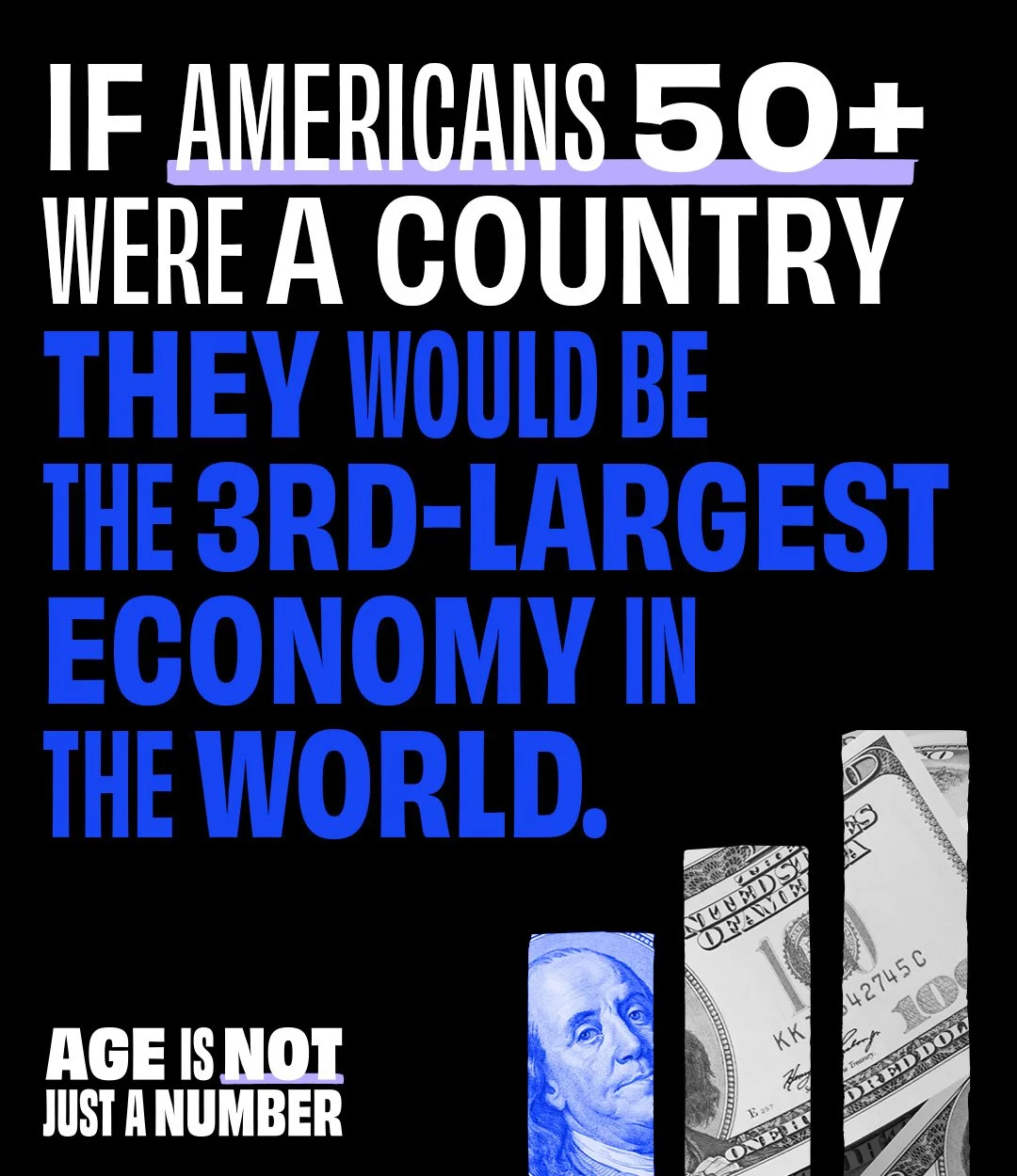 On the biggest shopping day of the year, here&rsquo;s a stat worth sitting with:
If Americans 50+ were a country, they&rsquo;d be the 3rd-largest economy in the world&mdash;behind only the U.S. and China.

So ask yourself: How are you speaking to the