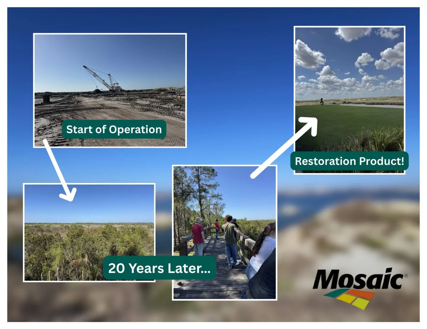 Travel through time with Mosaic!💚
Our students were taken on a trip to multiple mining sites that are in various stages of the mining process from day one -breaking ground all the way to post reclamation - giving back the land to the community! 

#m