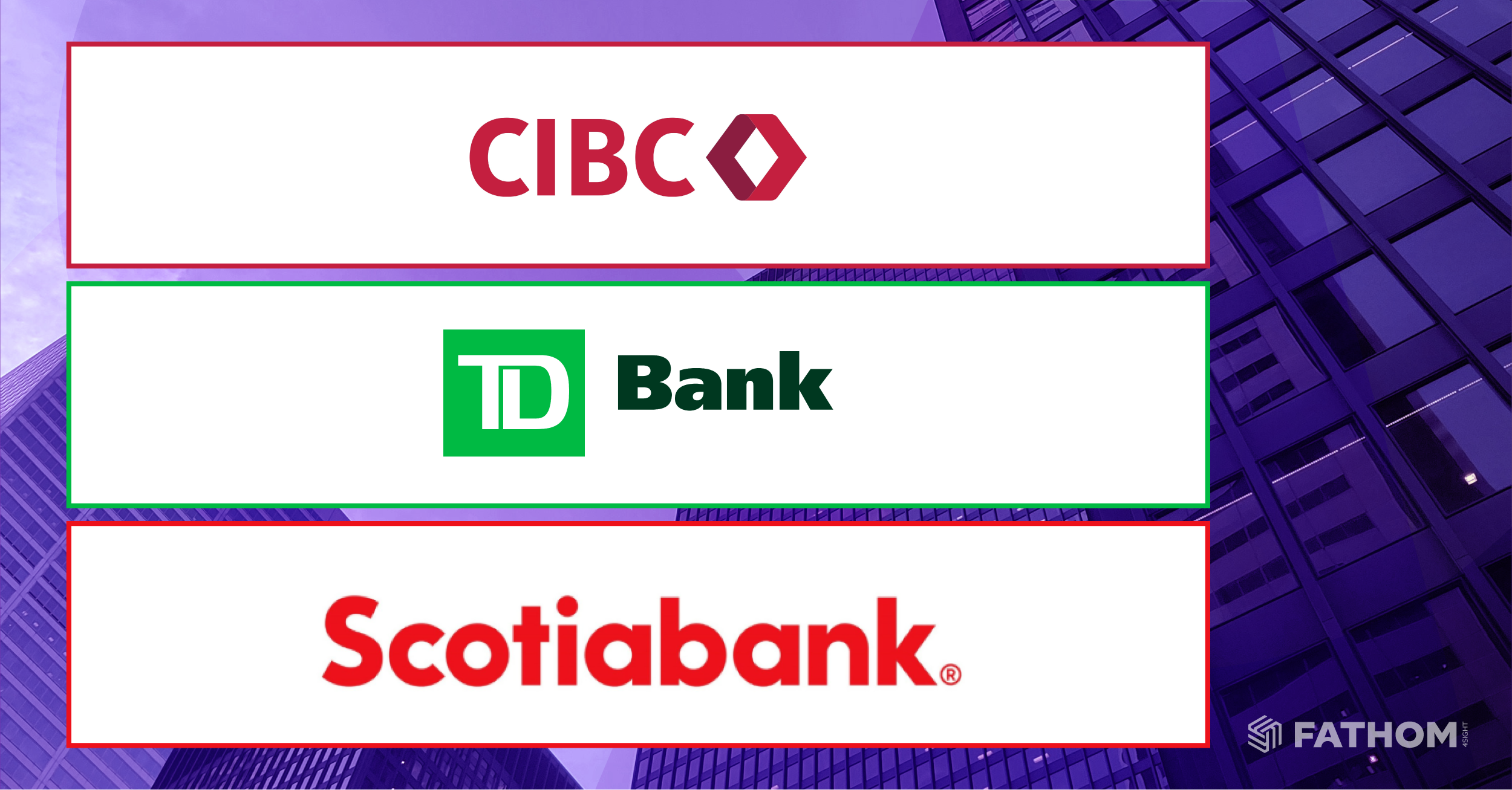 AI Moves Deeper Into the Operating Core of Canada’s Largest Banks