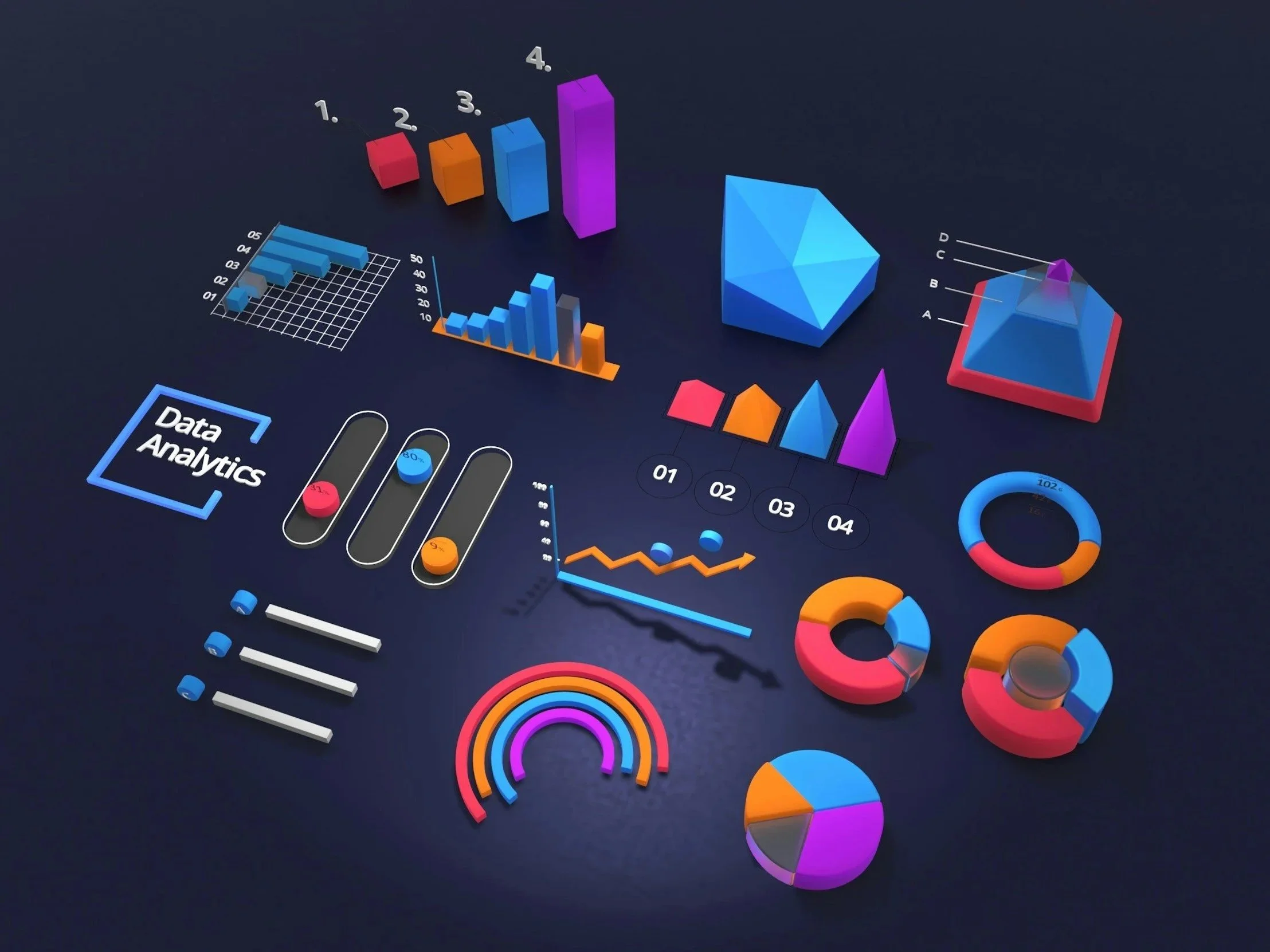 Colorful 3D data analytics charts and graphs on dark background, including bar charts, pie charts, line graphs, and 3D geometric shapes.