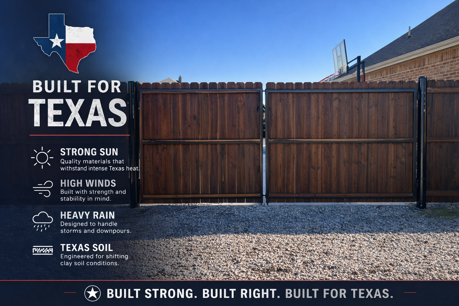 A wooden fence with an adjustable gate, advertising features for Texas such as strong sun, high winds, heavy rain, and Texas soil, with Texas state graphic and slogan at the bottom.