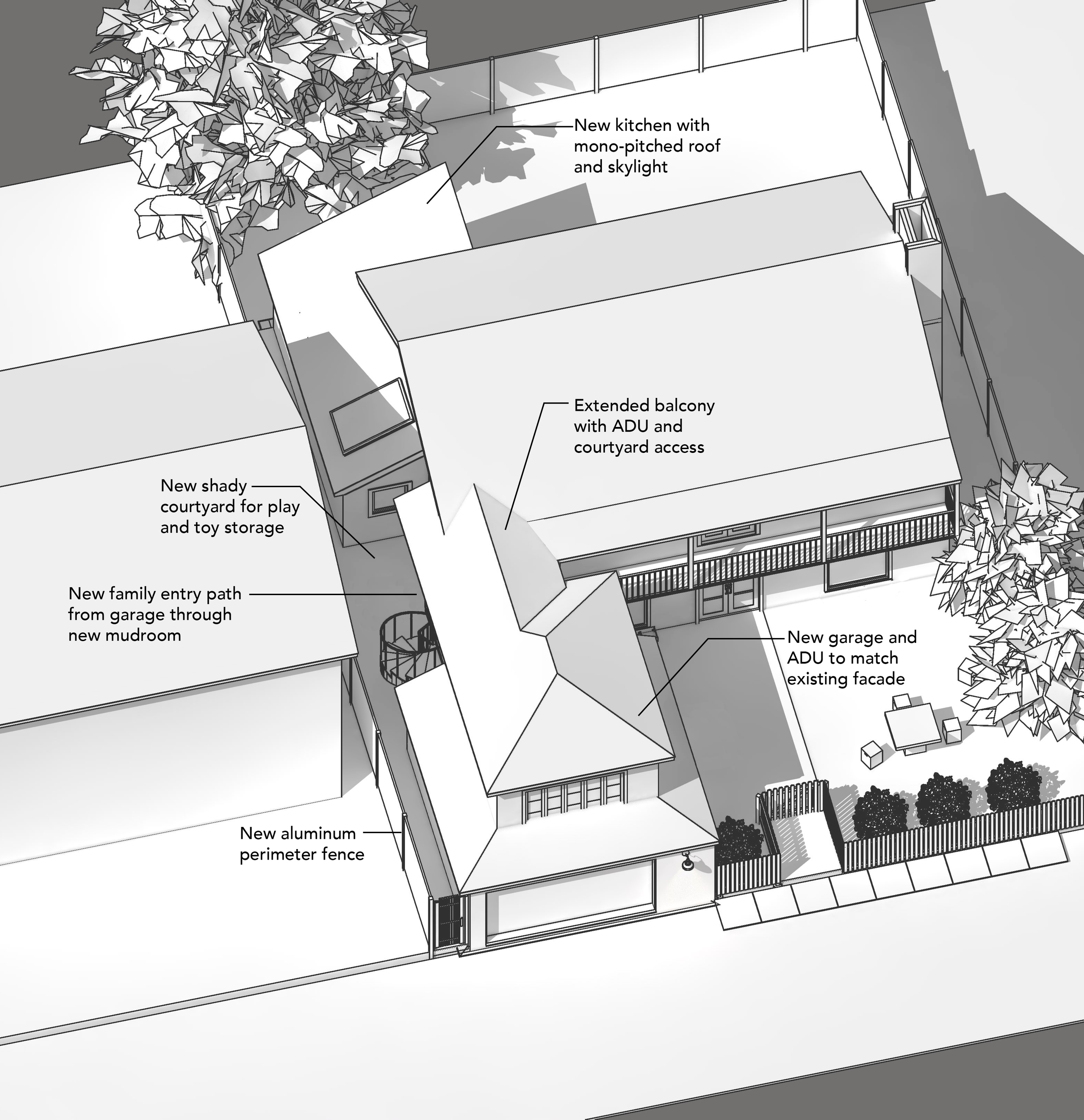 Diagram of house showing the proposed scope of work through axonometric line drawing