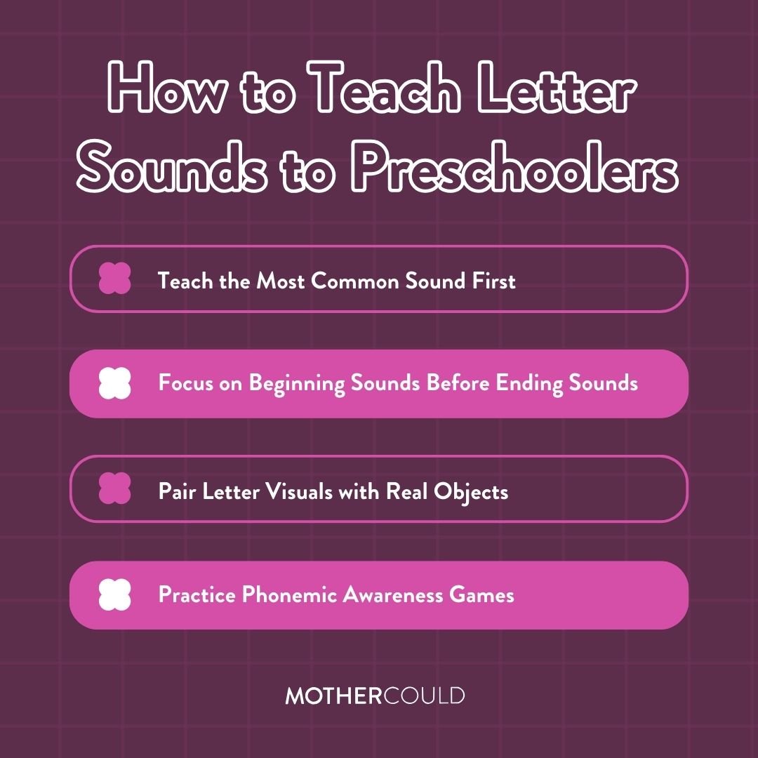 how to teach letter sounds to preschoolers