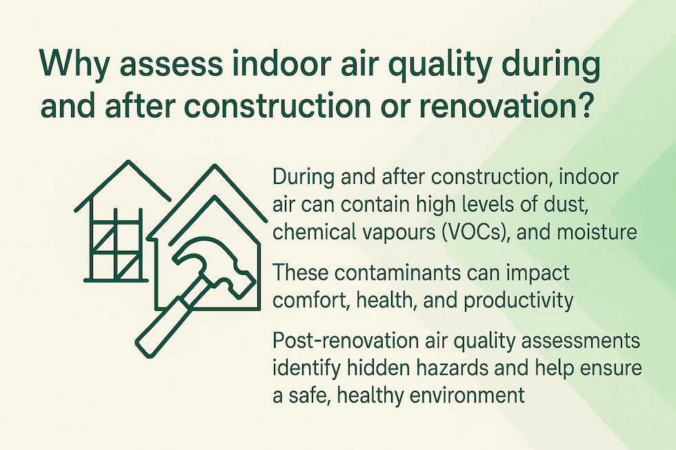 Why You Should Assess Indoor Air Quality During and After Construction or Renovation
