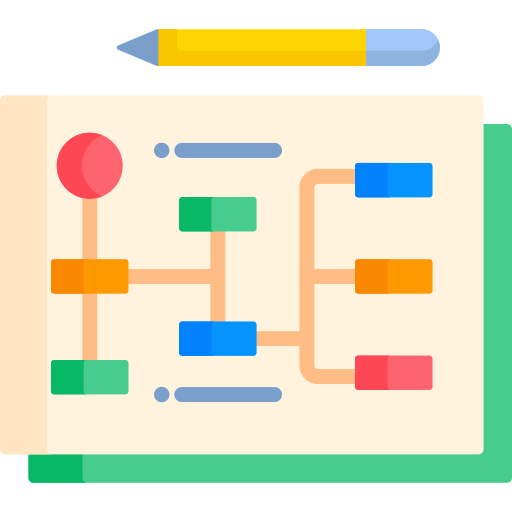 A flowchart diagram on a sheet of paper with connected colored boxes, a pen at the top, and a green background.