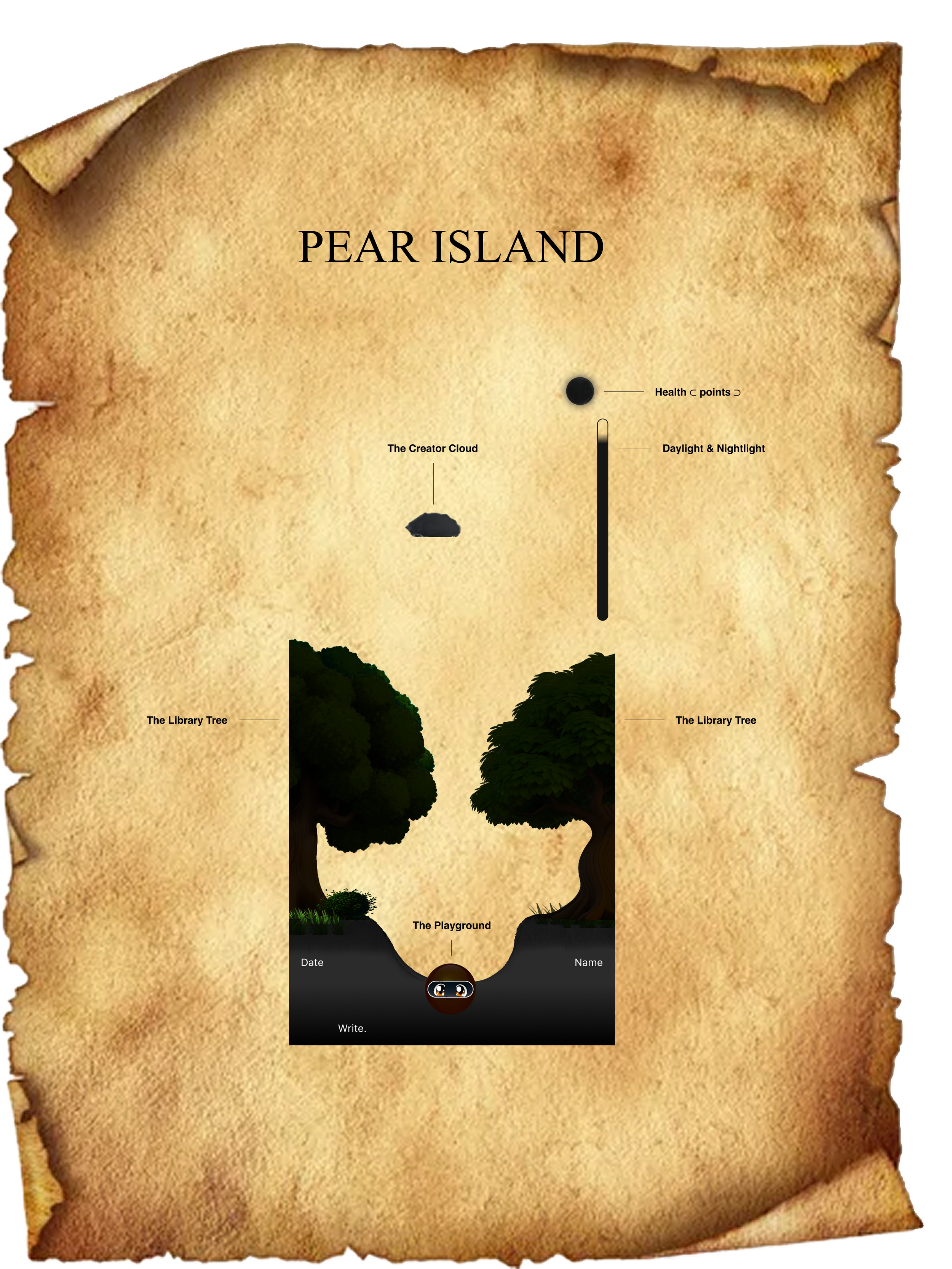 A Map of Pear Island.