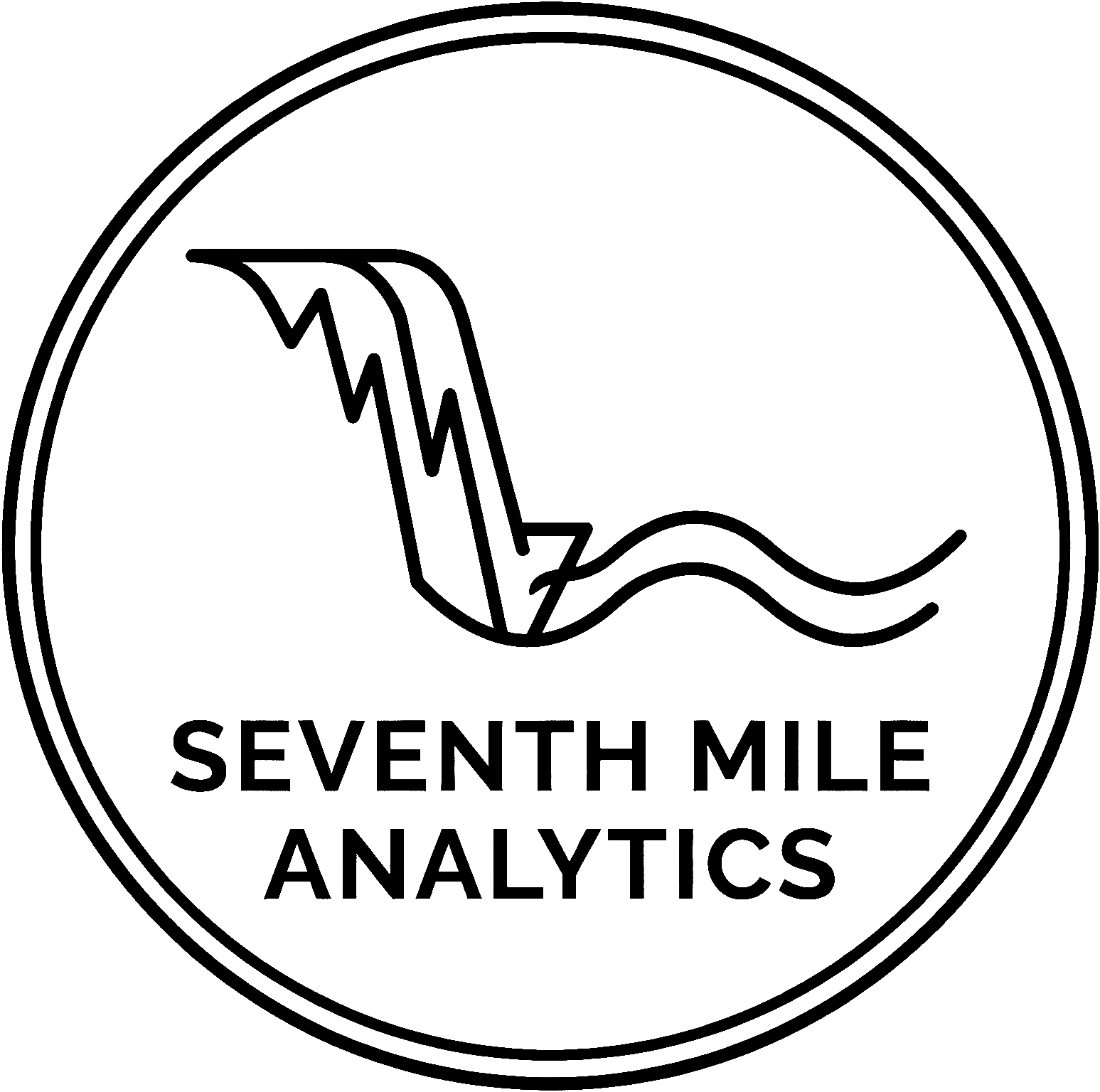 AI Adoption and Integration