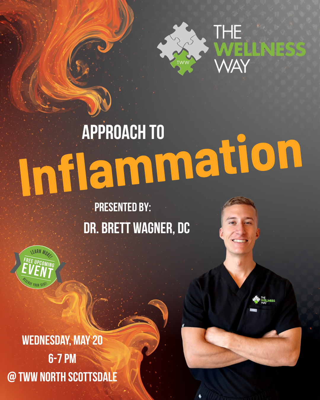 The Wellness Way Approach to Inflammation