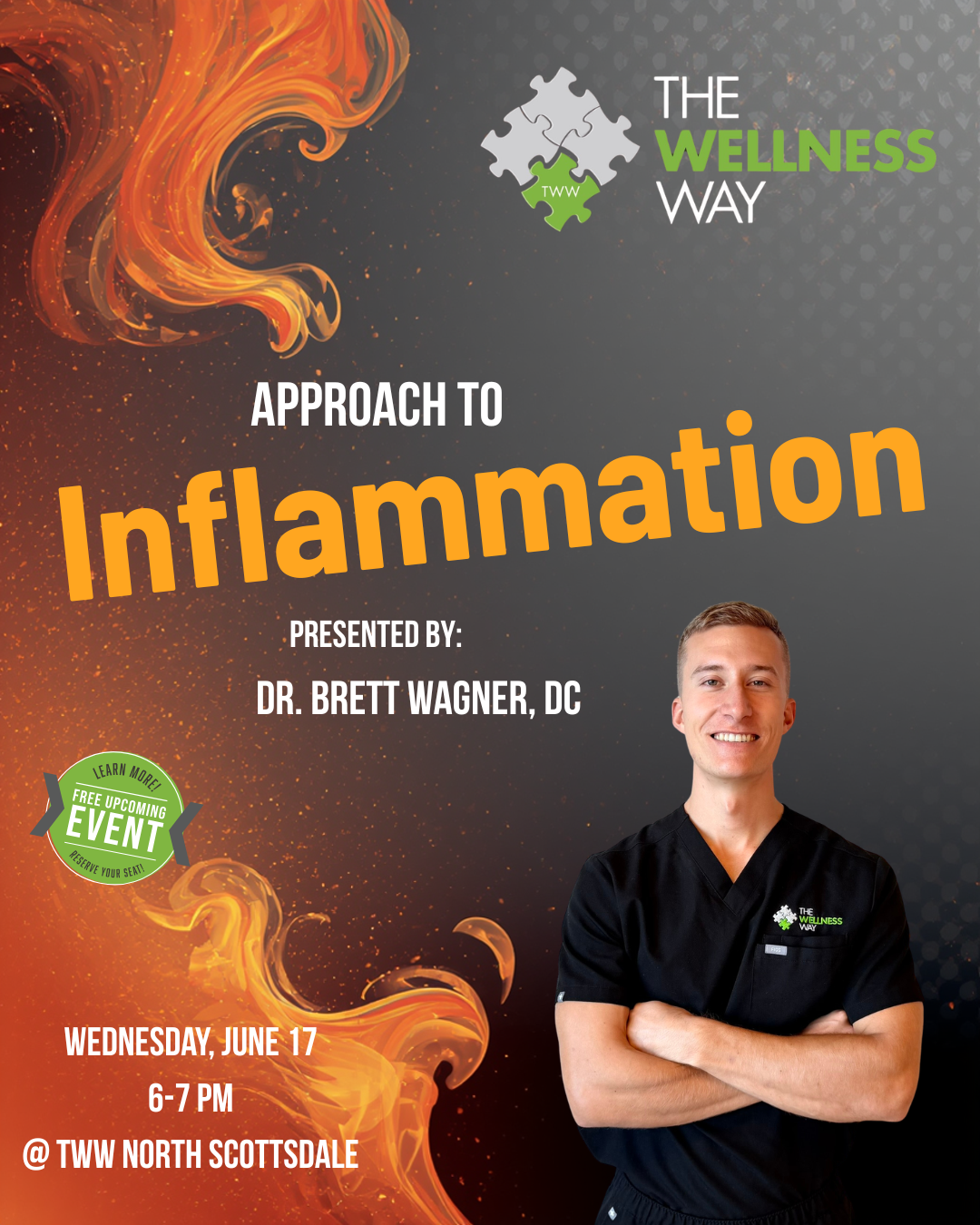 The Wellness Way Approach to Inflammation