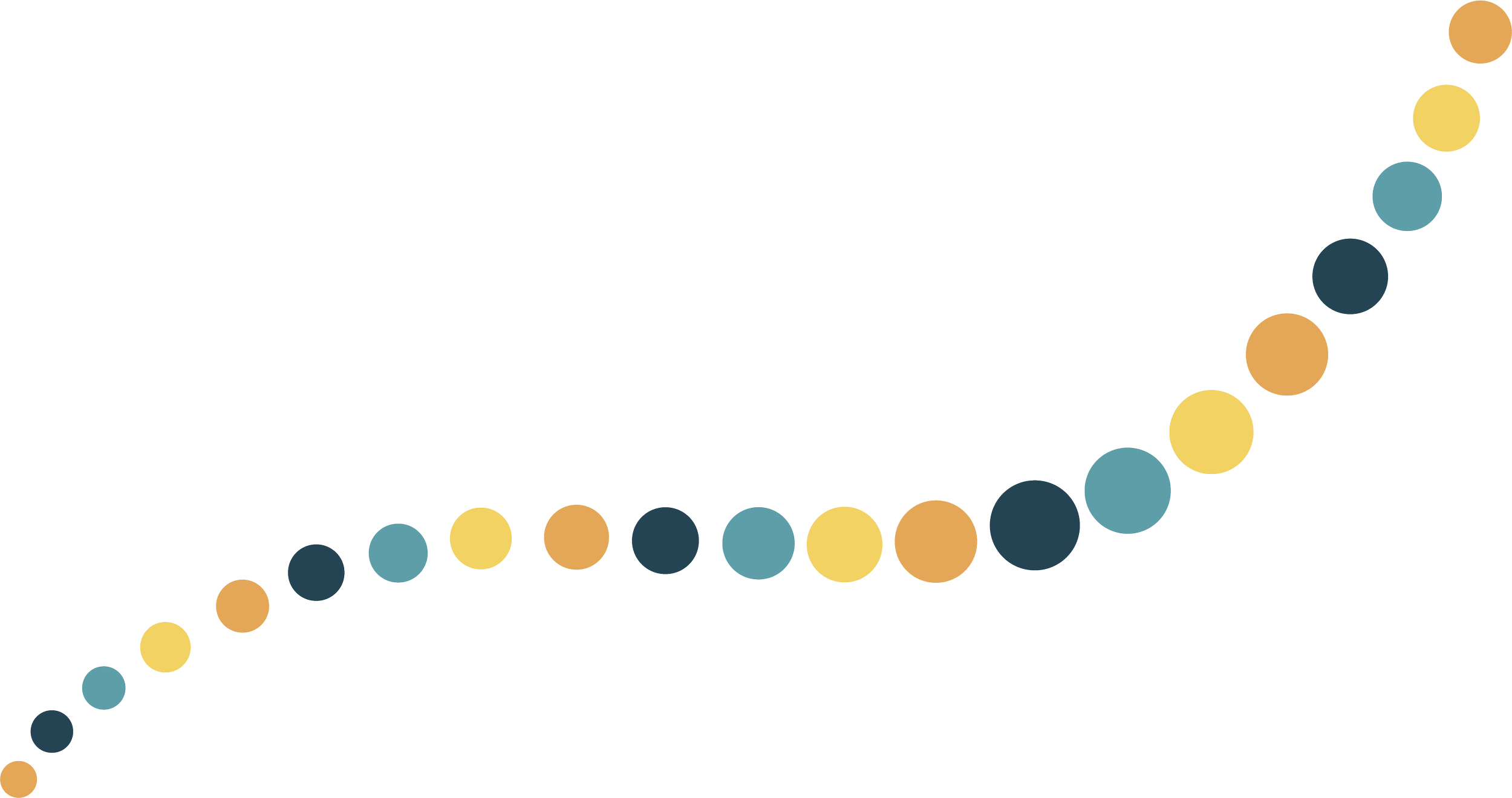 Series of colored circles arranged in an upward sloping curve, with some circles overlapping others. The colors include shades of blue, yellow, and orange.