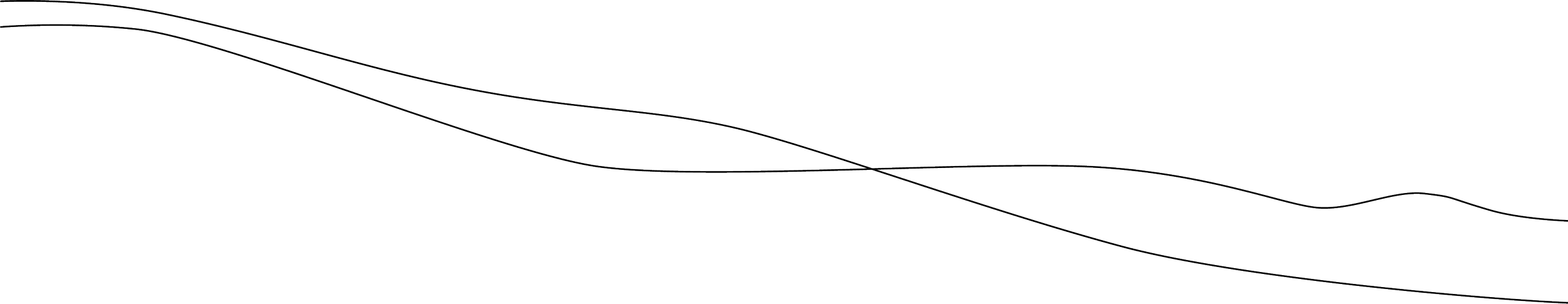 Black line drawing of a abstract landscape with hills, mountains, and a curved horizon.
