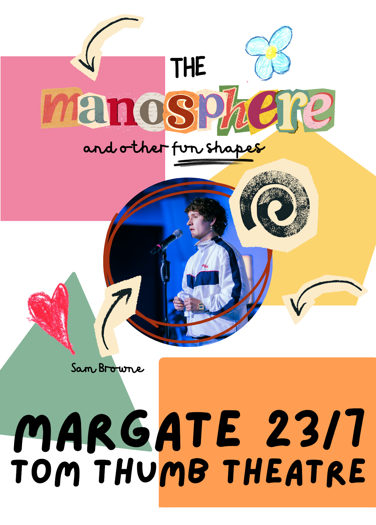 MARGATE: The Manosphere &amp; Other Fun Shapes