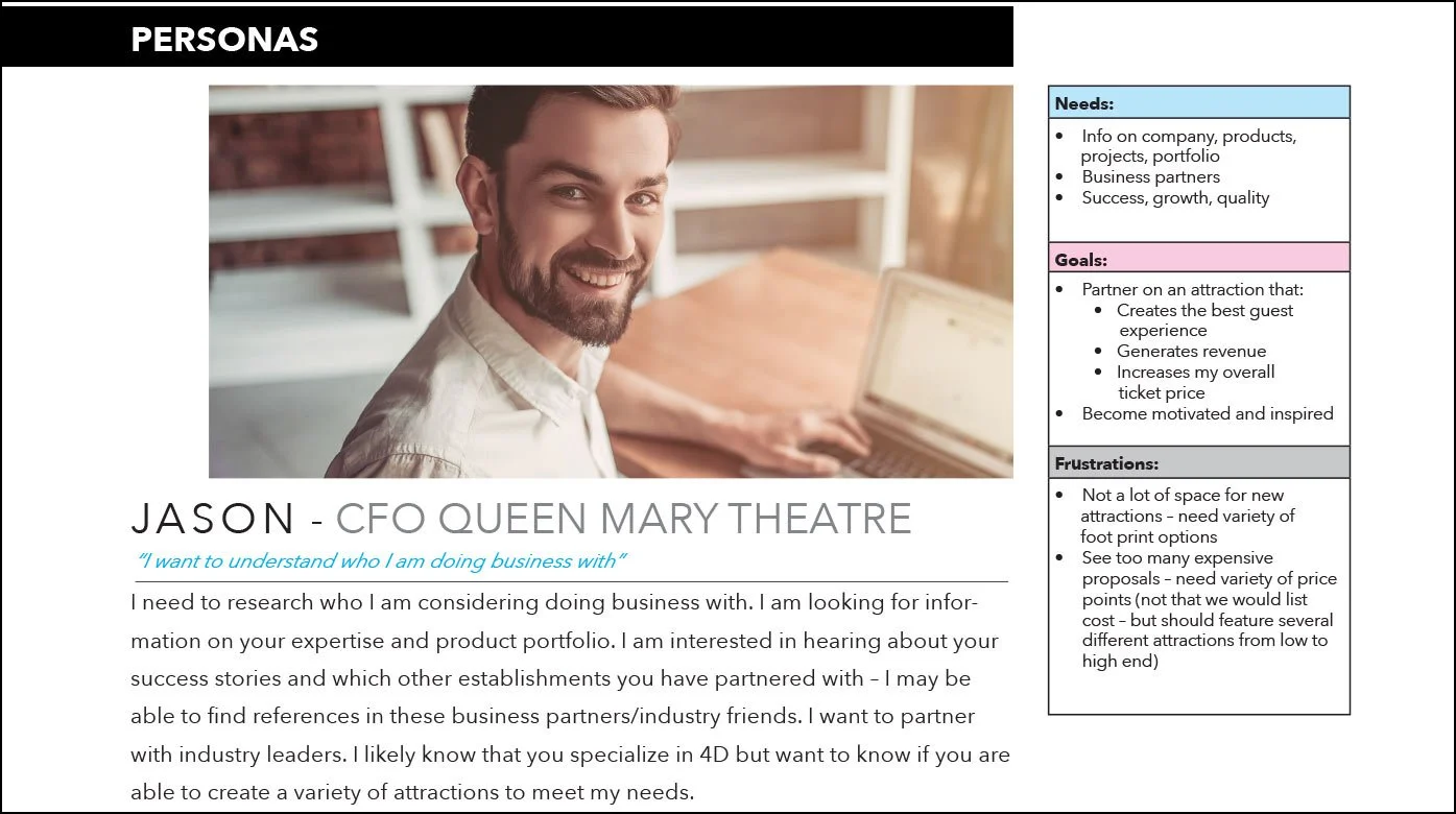 The first Persona - Jason