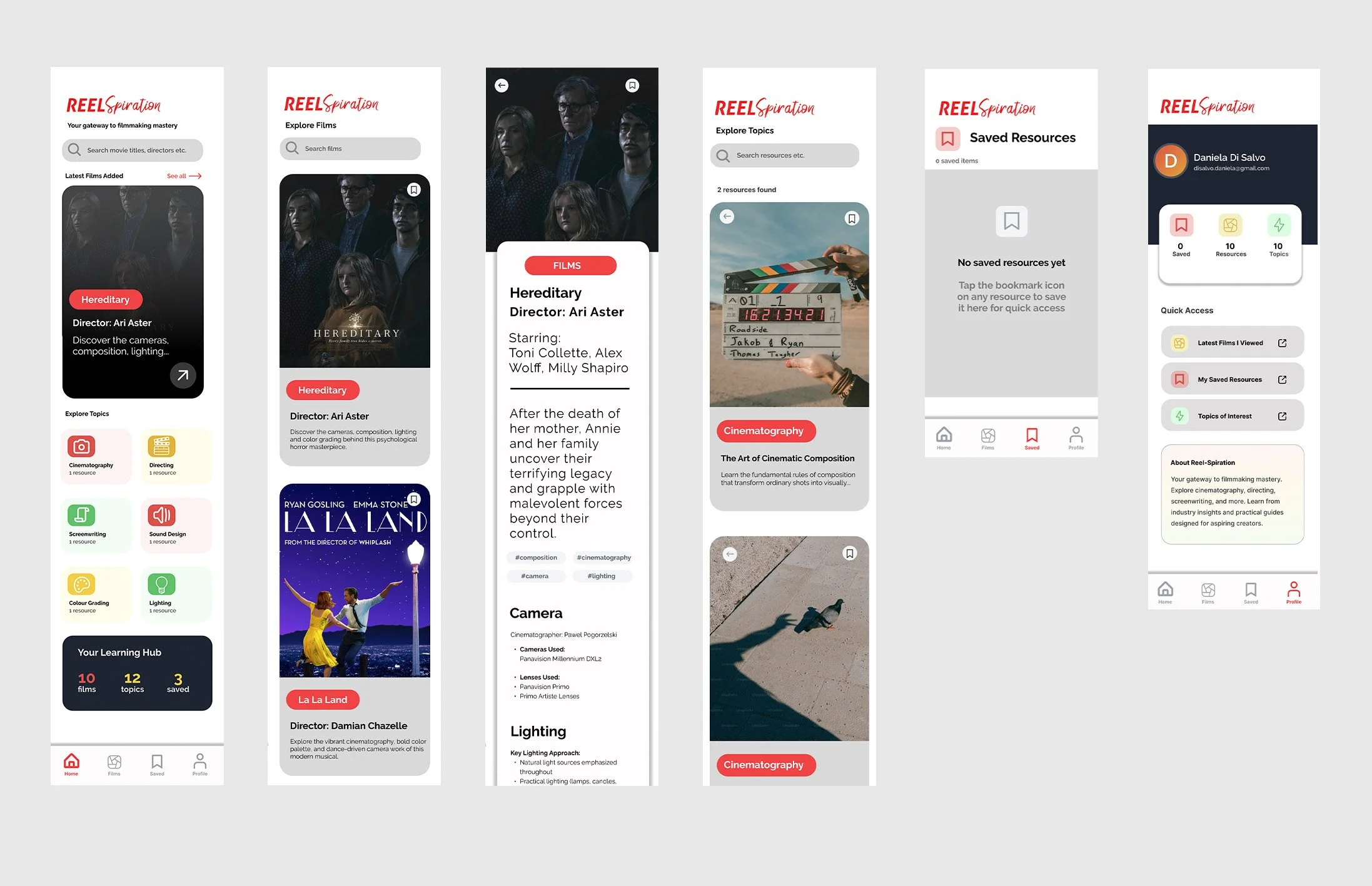 a high fidelity mockup of main pages of the app