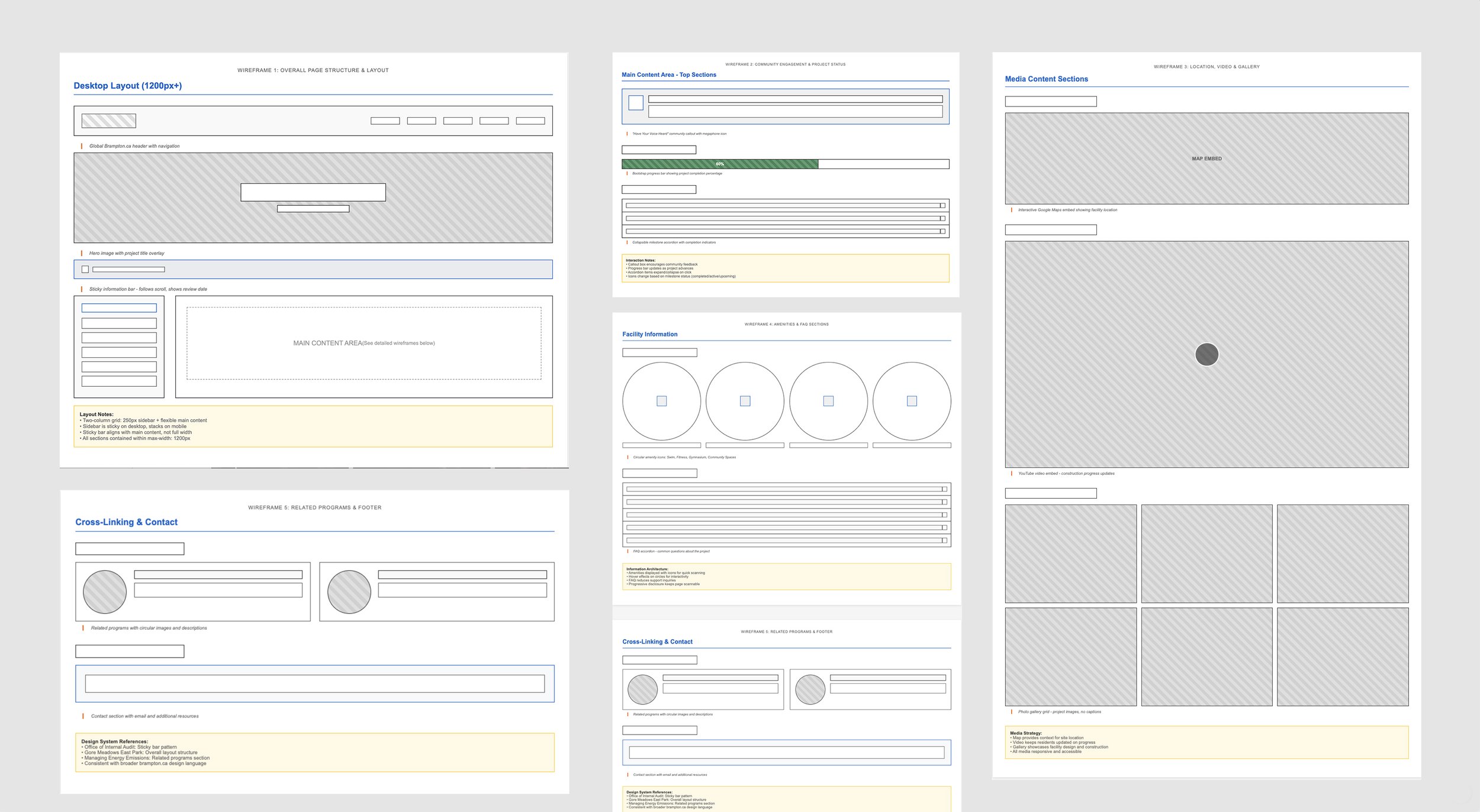 Low fidelity wire frame for Century Gardens project page