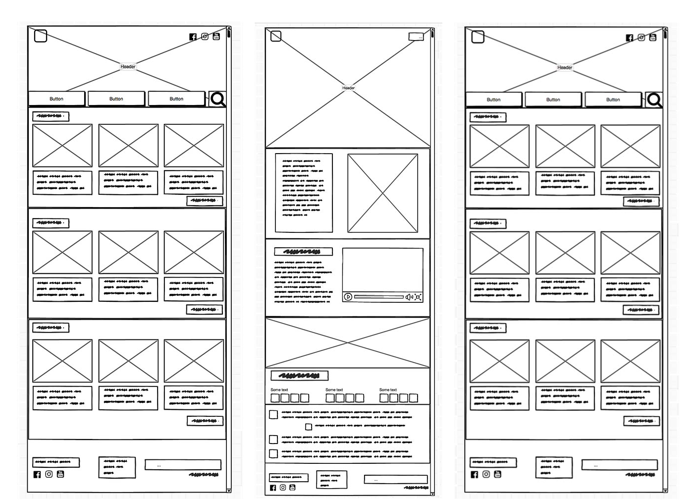 Wireframe of the website