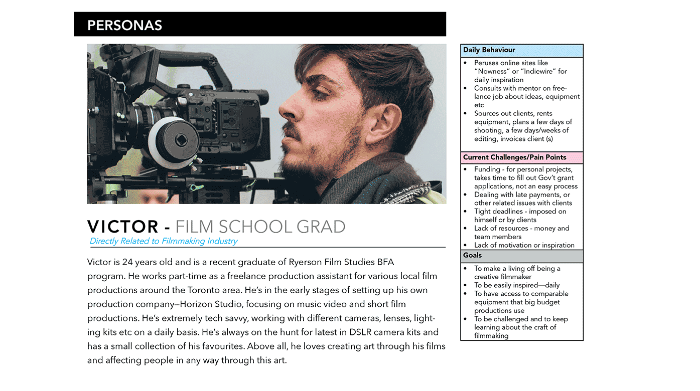 Several pages showing the personas, card sorting, and MVP stages of research