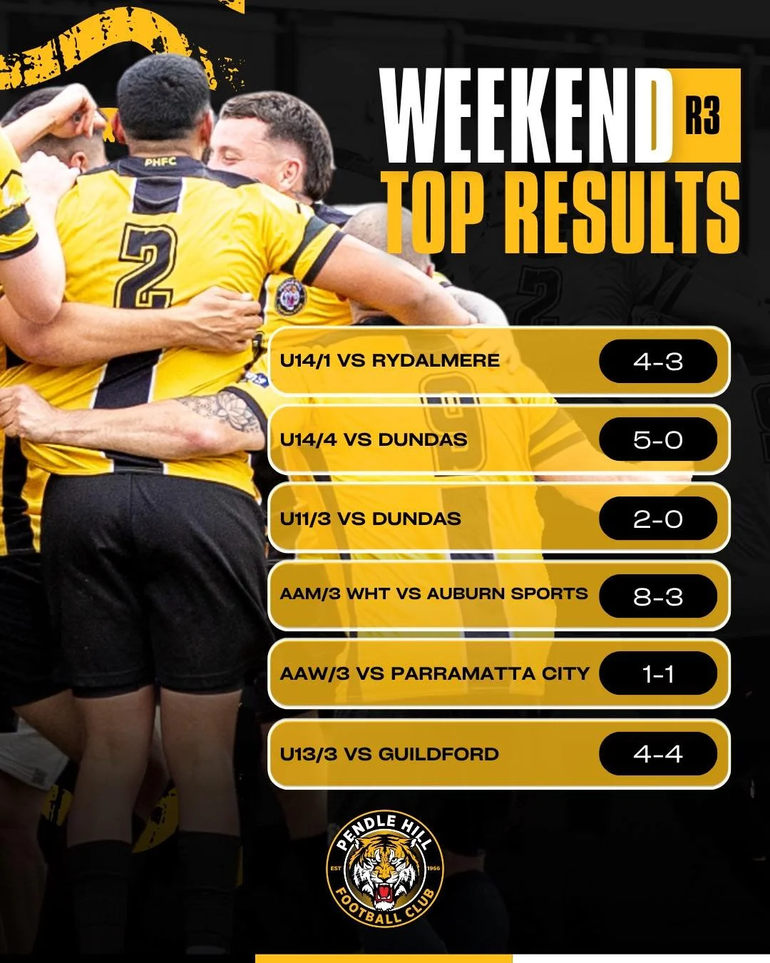 Round 3 results!

Some great results over the weekend which sees our U14/4 continue their undefeated run to start the season with a 4-0 victory.

Our AAM and U14/1 also came away with wins to kick off their season and our newly formed AAW/3 team get 