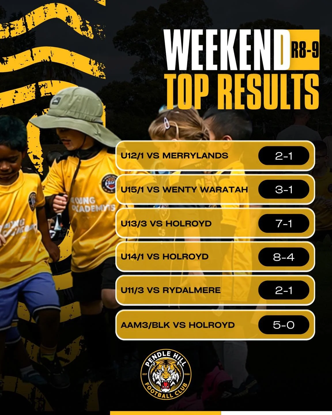 Big weekend of games and results for Pendle Hill teams this weekend. With 19 games being hosted over two days, safe to say Binalong Park was packed.