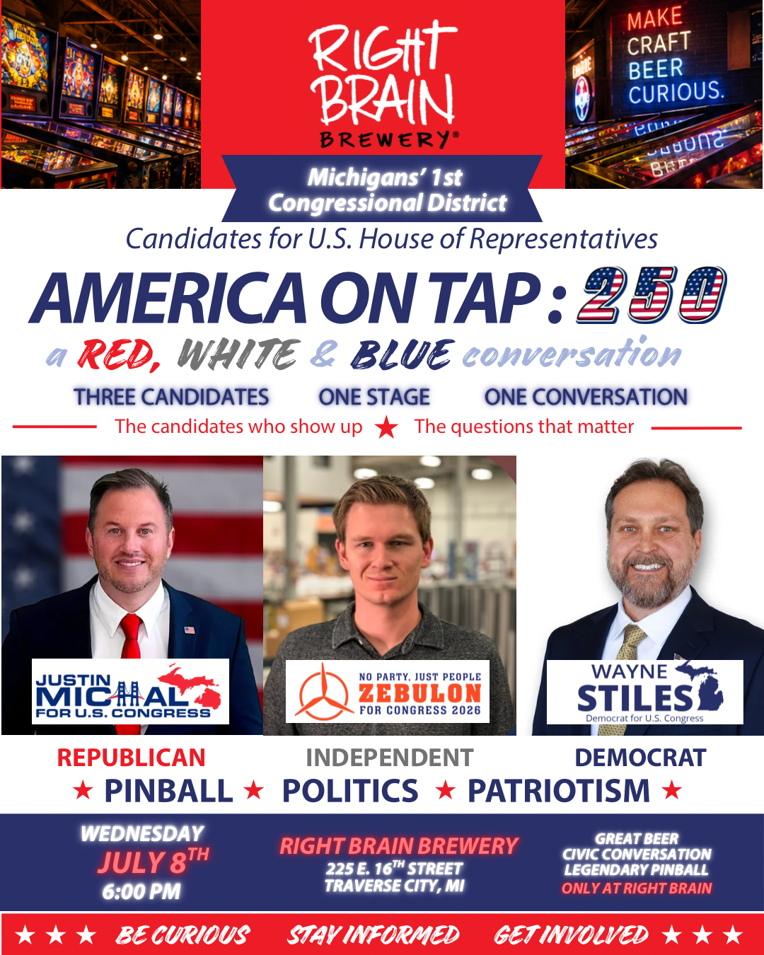 America on Tap