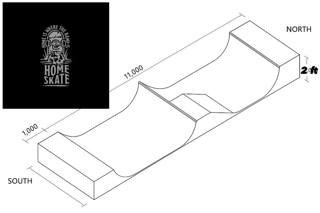 Couple of up and coming projects