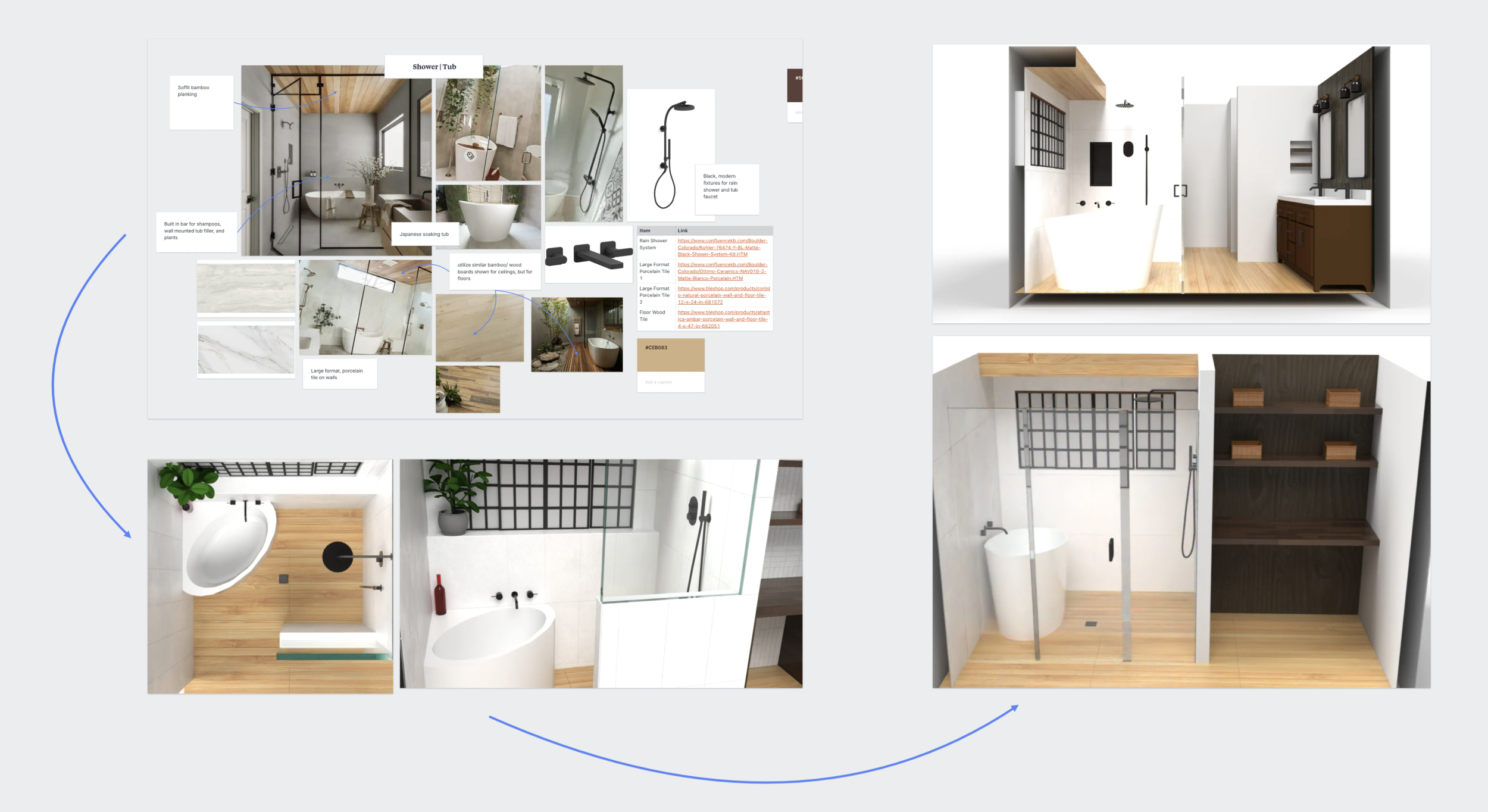 Design plan for a bathroom renovation including layouts, materials, and fixtures with images of shower, bathtub, sink, storage, and decor.
