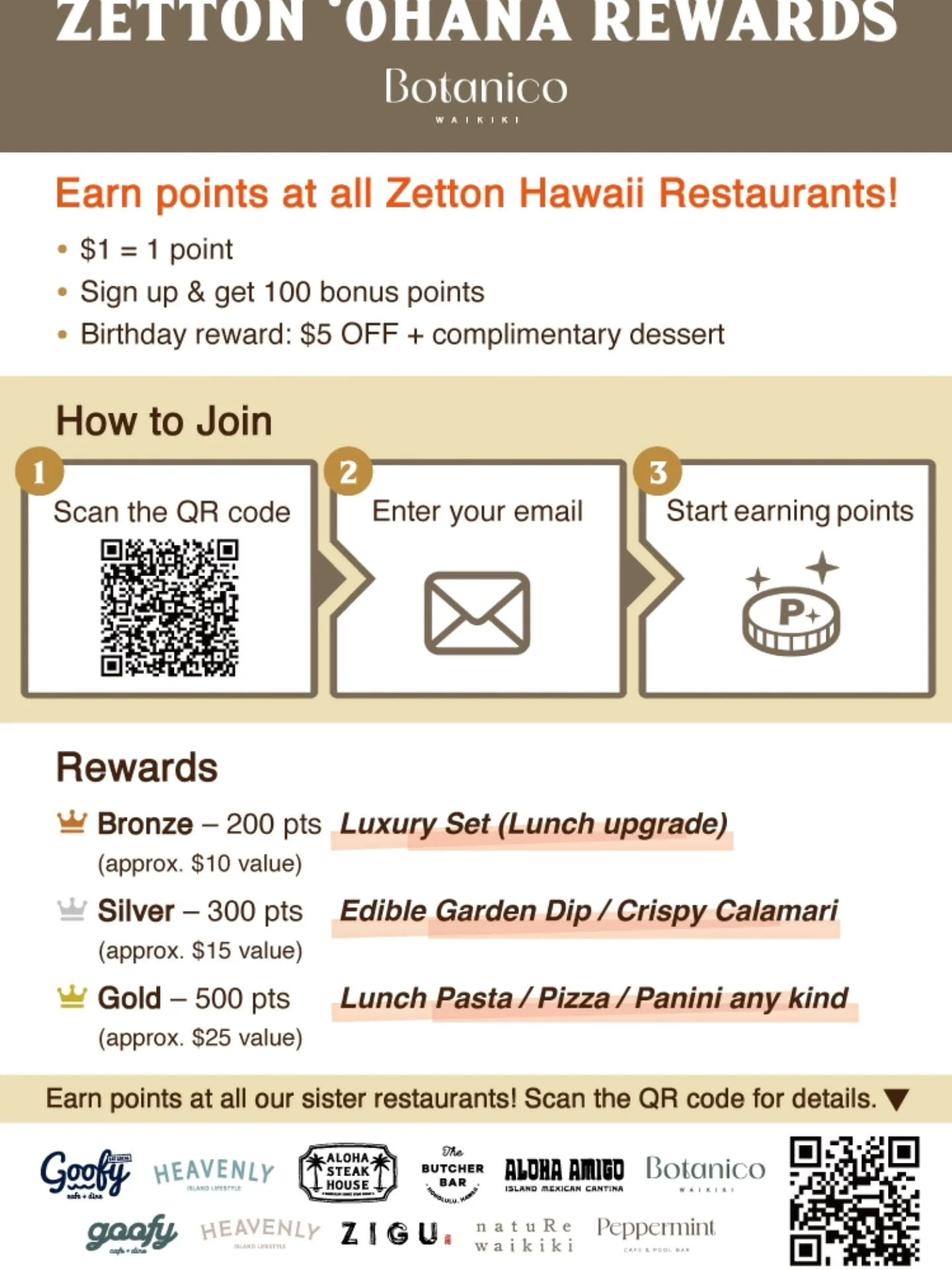 Join the ʻOhana. Earn Points. Get Rewards!

Introducing Zetton ʻOhana Rewards!&nbsp;
Earn points and enjoy exclusive rewards at participating Zetton Hawaii restaurants.

✨ Earn 1 point for every $1 spent
✨ Get 100 bonus points when you sign up
✨ Enjo