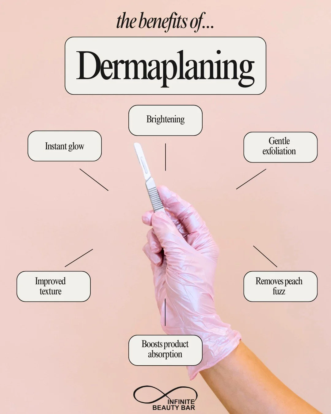 Dermaplaning = instant glow up ✨

This gentle exfoliating treatment removes dead skin cells + peach fuzz to reveal smoother, brighter, more radiant skin underneath.

Benefits you&rsquo;ll love:
💫 Instant glow
💫 Smoother makeup application
💫 Better