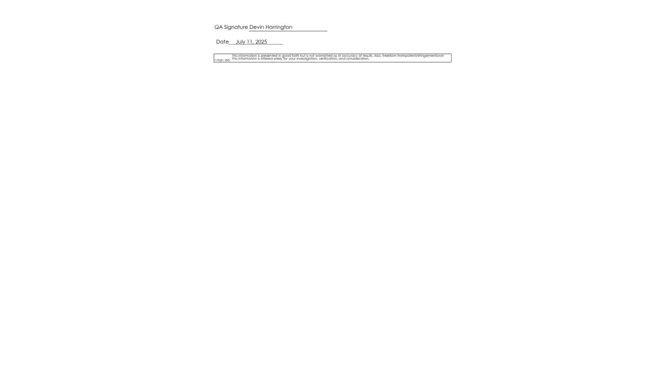 A blank document with a printed signature line, date, and disclaimer text at the top.