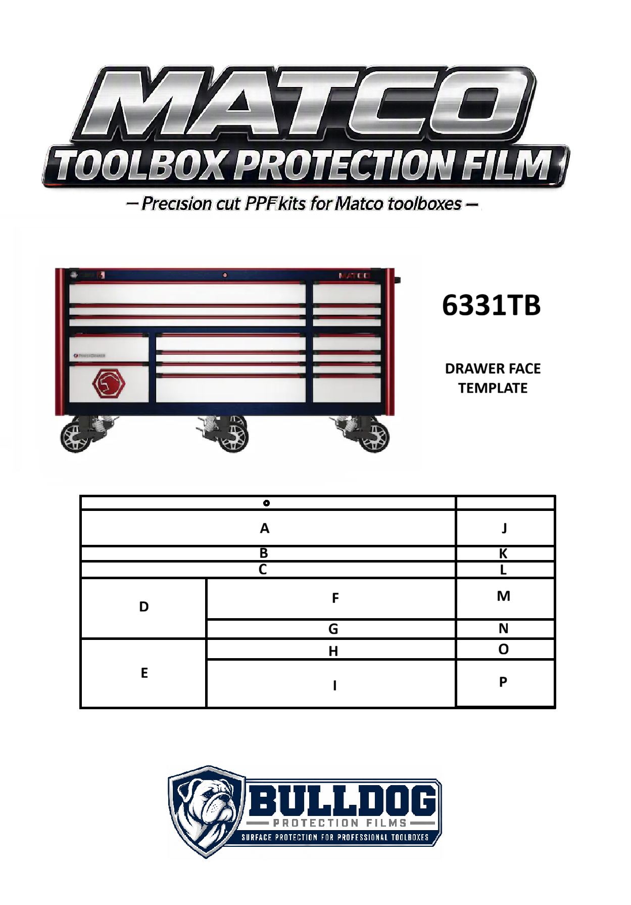 87” 16 DRAWER TRIPLE BAY TOOLBOX PROTECTION FILM KIT